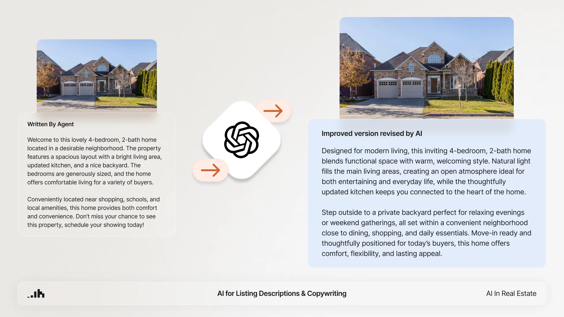 AI for listing descriptions and marketing copy
